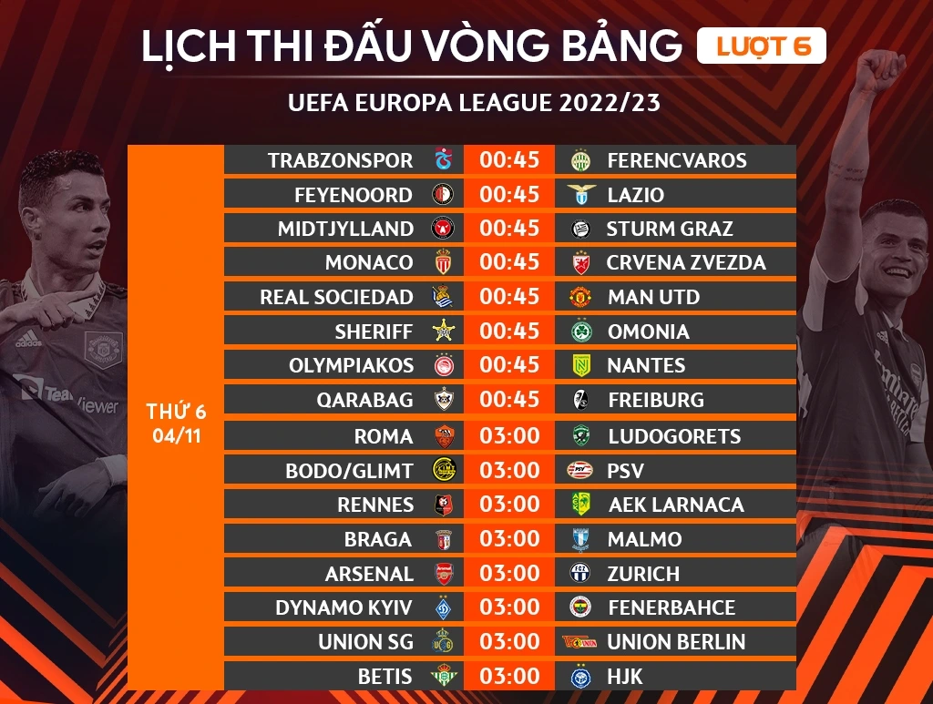 Lịch thi đấu Europa League mới nhất hôm nay và cập nhật đầy đủ các vòng C2 châu Âu