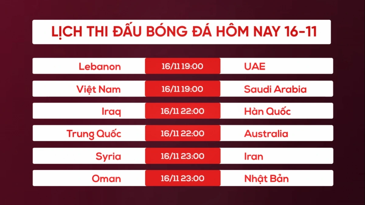 Lịch thi đấu bóng đá hôm nay và thông tin cần biết